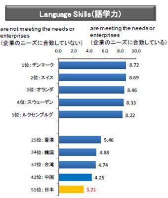 SONY 一般商品価格表 平成3年5月31日1991 価格表セールス